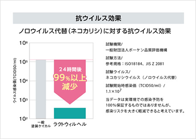 リテクトウィルヘル