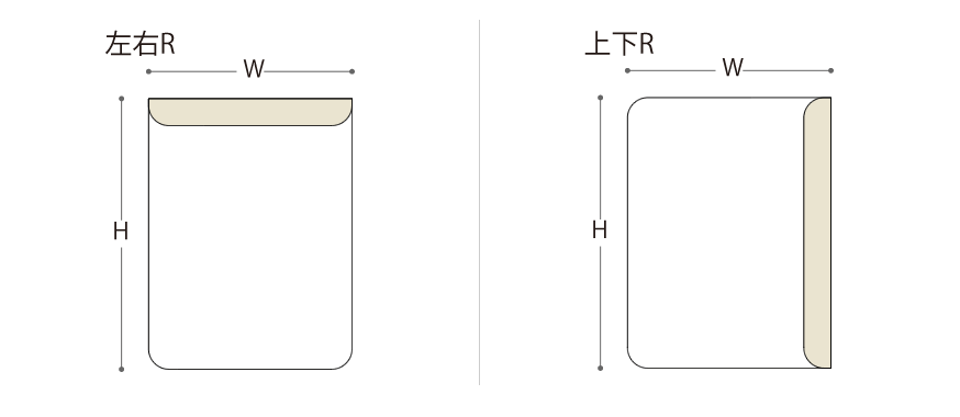 3R1 姿図