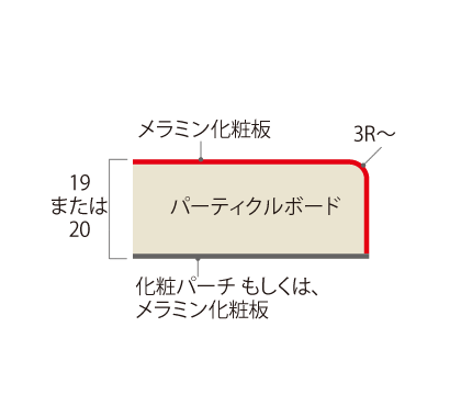 3R1 断面図