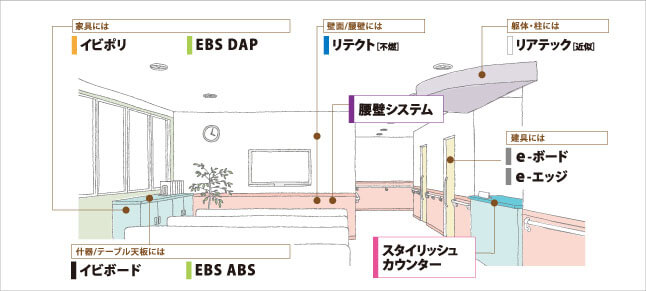 vsseriesイメージ