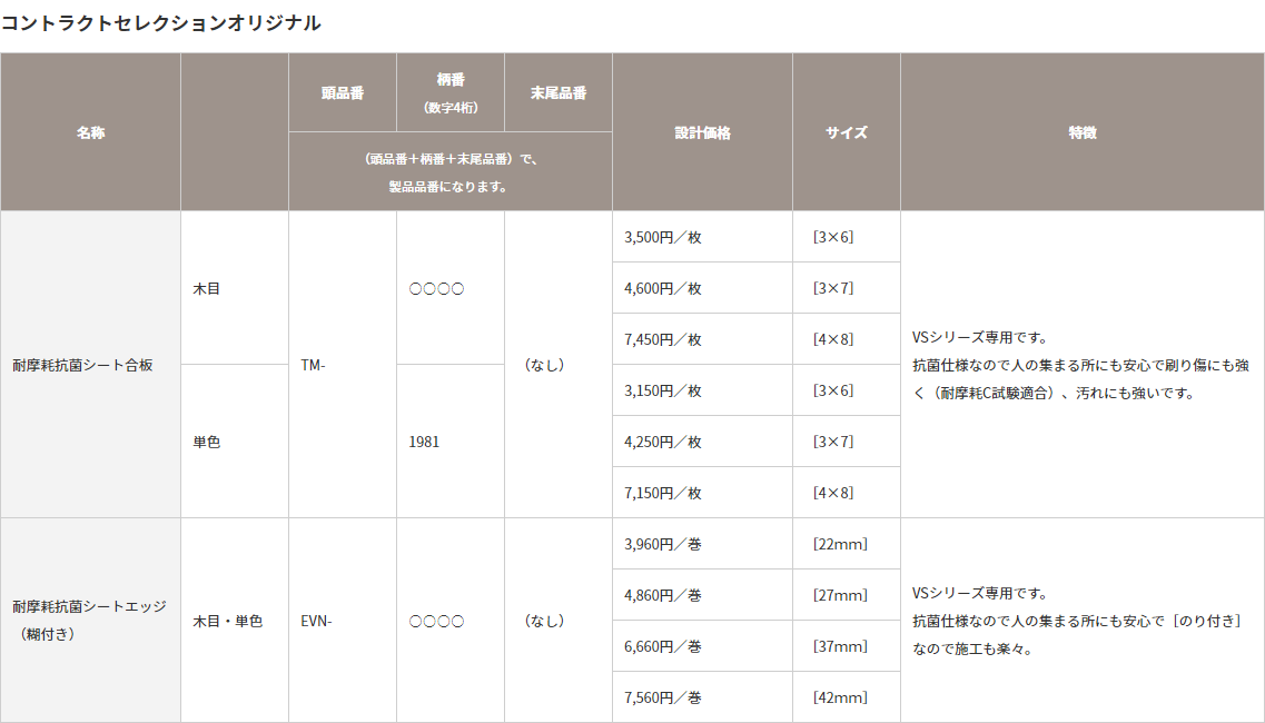 仕様一覧の表2