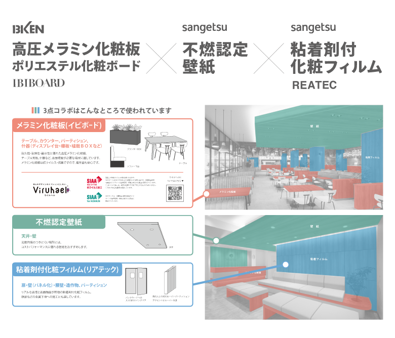 3点コラボはこんなところで使われています。メラニン化粧板/テーブル、カウンター 等。不燃認定壁紙/天井、壁。粘着剤化粧フィルム/扉、壁 等。